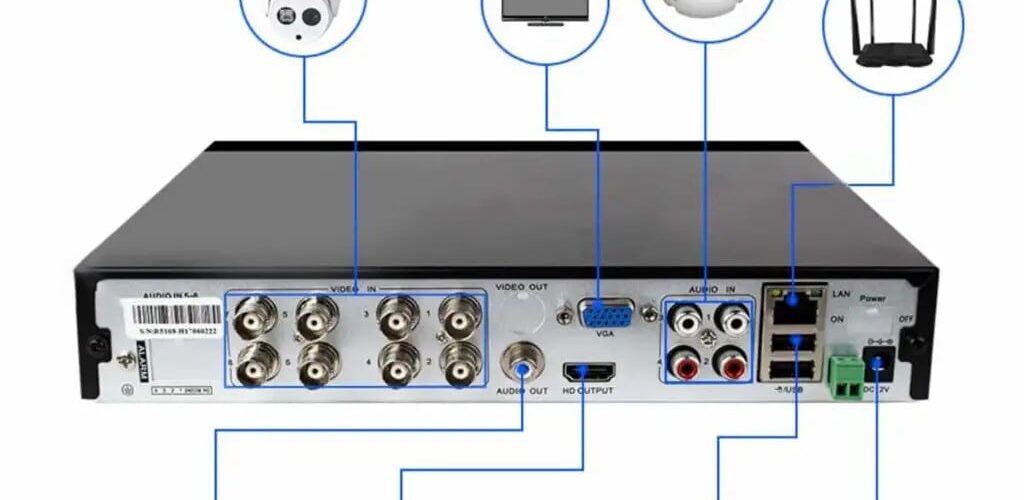 ضبط کننده تصویر